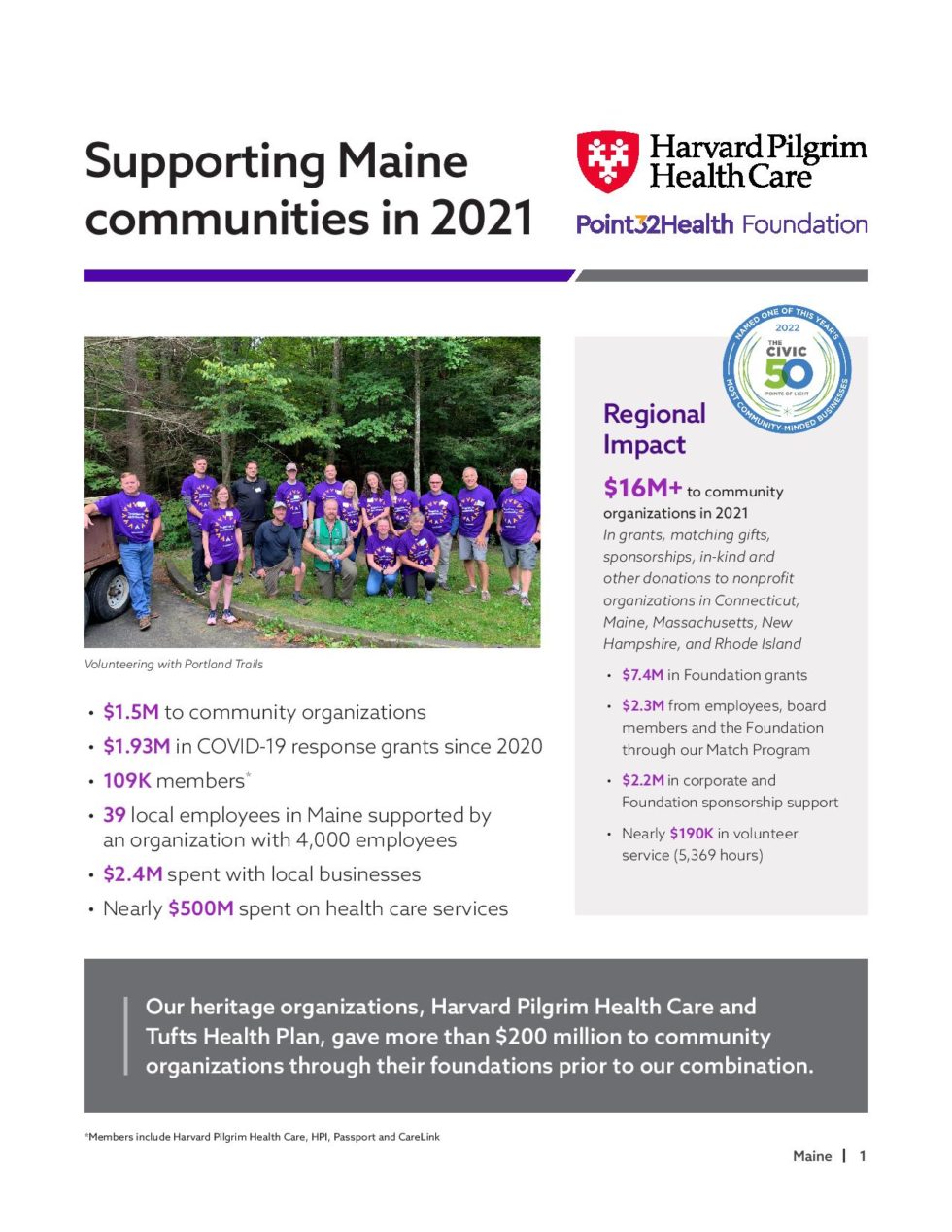 Point32Health Foundation | Maine Council on Aging